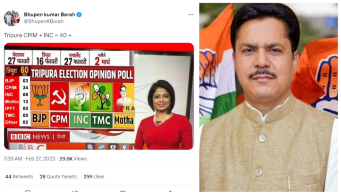 Tripura elections: Assam congress chief shares badly edited fake opinion poll