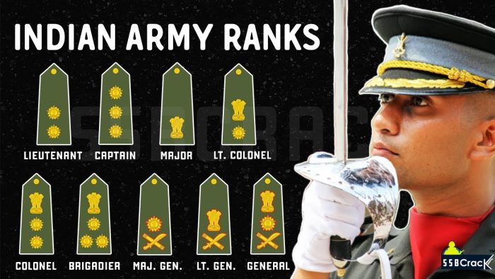 Indian Army implements common uniform for Brigadier, above rank