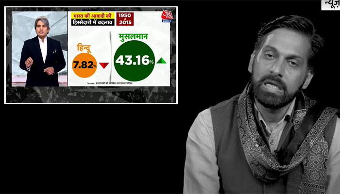 Newslaundry tried to mislead people on Muslim population growth