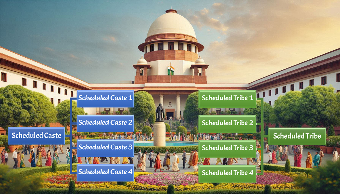 7-judge SC bench upholds quota within SC/ST quota saying sub-classification is permissible