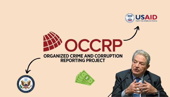 How OCCRP, which targeted Adani Group, is financed by US govt agencies and acts as their propaganda tool